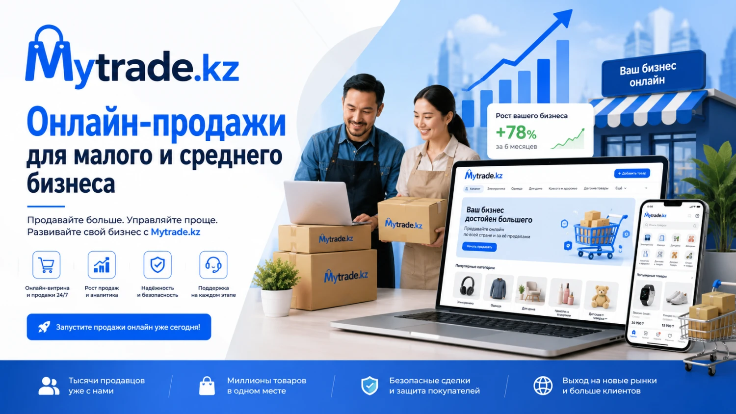 How Small and Medium-Sized Businesses in Kazakhstan Can Sell Online Without an Expensive Website or Large Advertising Budget - photo - ID21